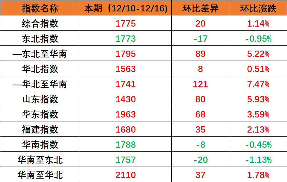04b479932555de348c5742cadb7bf22863a66d8db226e 首页| 918博天堂集团中国官方网站