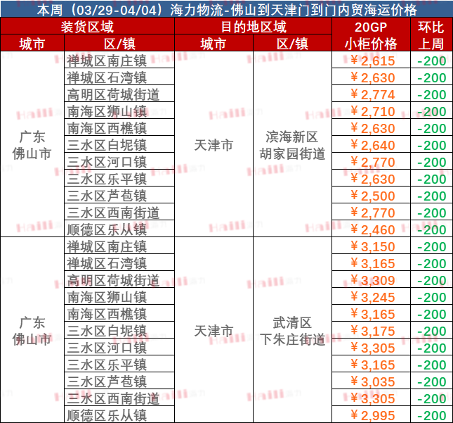 05646d0b53c9b80c2dae3bcd57aac64864240f5f4d19e 首页| 918博天堂集团中国官方网站
