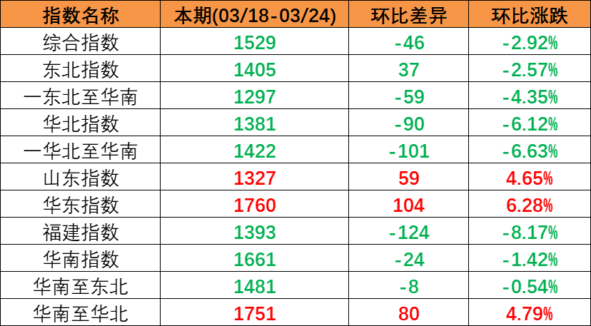 05bbfbccbdd1cb1b3dcf96748f95e53e6426af7e5c79c 首页| 918博天堂集团中国官方网站