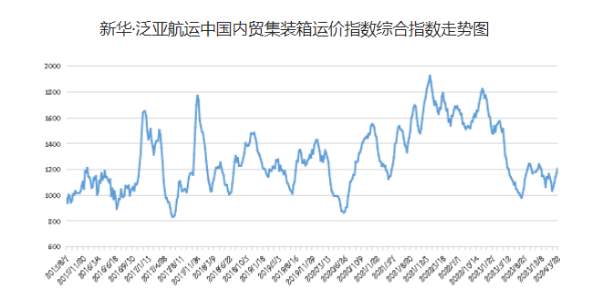 069206a883a473fa31436cd43f83277e66068efd9405a 首页| 918博天堂集团中国官方网站