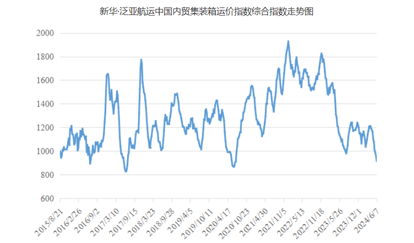 082ccbc5bc22a544c95ee7e07b103e5b666c1334ac272 首页| 918博天堂集团中国官方网站