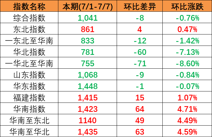 09d99fb3783746b887108dd3521e45f664b10ecc63fe8 首页| 918博天堂集团中国官方网站