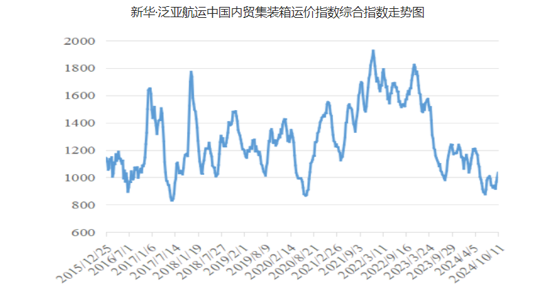 0af3ed035bd455a8091ceae94a1eff2167123c58e7876 首页| 918博天堂集团中国官方网站