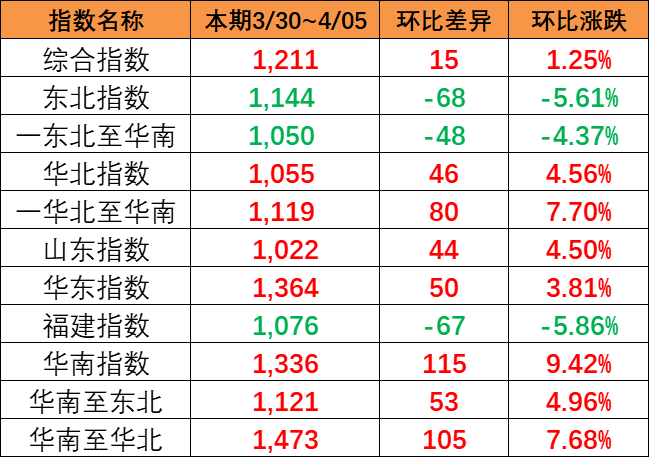 0bb29687c9c23ac3c5c5810bc54627726618f23ab3d59 首页| 918博天堂集团中国官方网站