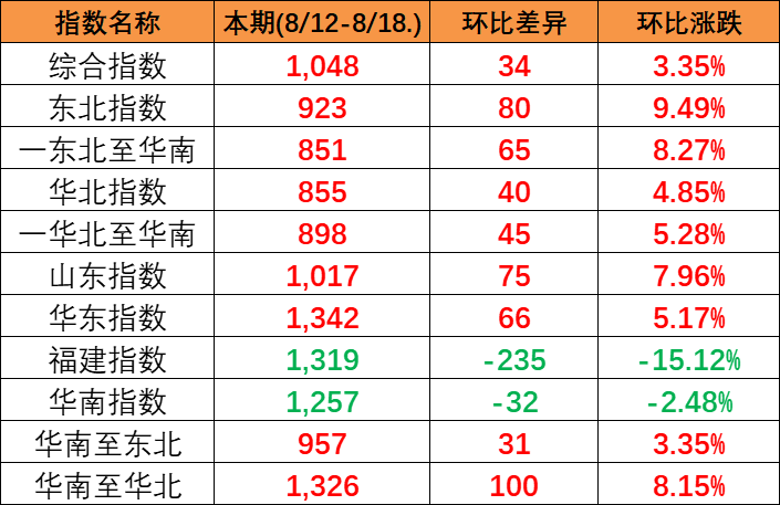 0cca7eff03e1874f4e919485dac35cb464e87b5031cdb 首页| 918博天堂集团中国官方网站