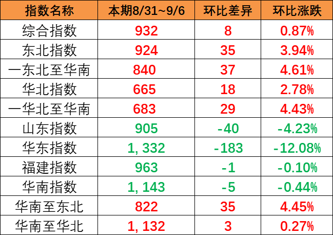 0fc7b79f2c98a85f663bb8fec294bab066e560772b49f 首页| 918博天堂集团中国官方网站