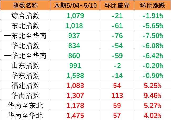 109cf27282a1904474f7174a4473095466471e69b2cbd 首页| 918博天堂集团中国官方网站