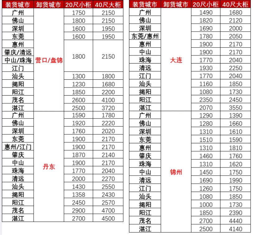 12419f328294ae8bab1566cb74f5944f67ca58bd0921a 首页| 918博天堂集团中国官方网站