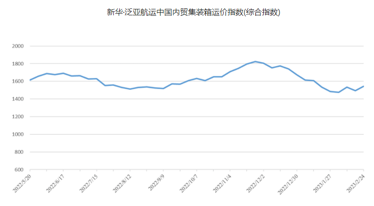 12c6cfcfdcd1b8375414a438ee358ae86401d4165740e 首页| 918博天堂集团中国官方网站