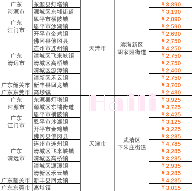 18d75a6c23cd34c7318d42b0b141627b64707fb3c469b 首页| 918博天堂集团中国官方网站