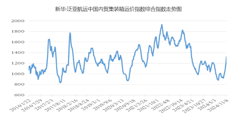 首页| 918博天堂集团中国官方网站