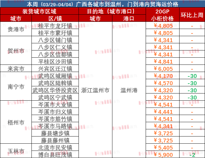 205b47e0fae9508b7785beceb4a6c64a6423ffa822537 首页| 918博天堂集团中国官方网站