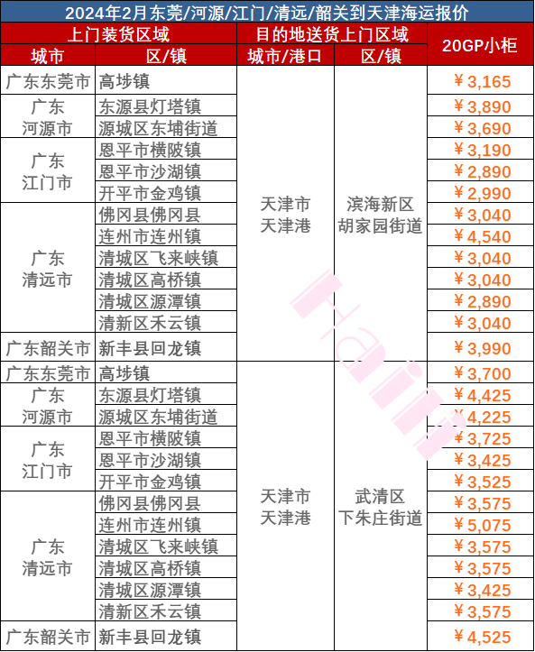 21f45006eb9f024457a9f474b797bed665d715a700cd7 首页| 918博天堂集团中国官方网站