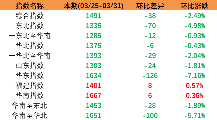 23c5681e9e8961ee20ceb344dd6ffdc4642fe0c966ae7 首页| 918博天堂集团中国官方网站