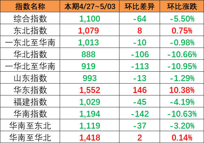 26eb1f2afe966b618ed0cd9b1a9bfc02663de637be95c 首页| 918博天堂集团中国官方网站
