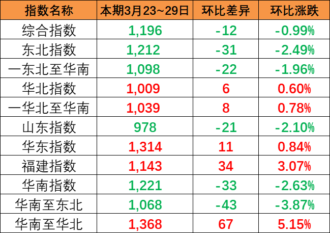 2f8fb8f82b9db4200dd78769203cf91d66125db94679c 首页| 918博天堂集团中国官方网站