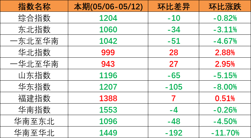 3097f3d507900a26a22a04b5ca9edd5f6467119945022 首页| 918博天堂集团中国官方网站