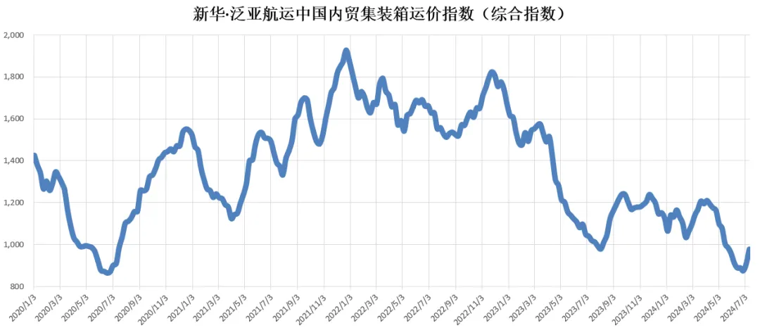 31c1790dc7790d5e57edeb926a239cce669b2cdd6f835 首页| 918博天堂集团中国官方网站