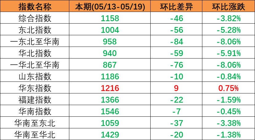 32c9b200d7226cc77a75807ed3febd71647068d385be7 首页| 918博天堂集团中国官方网站