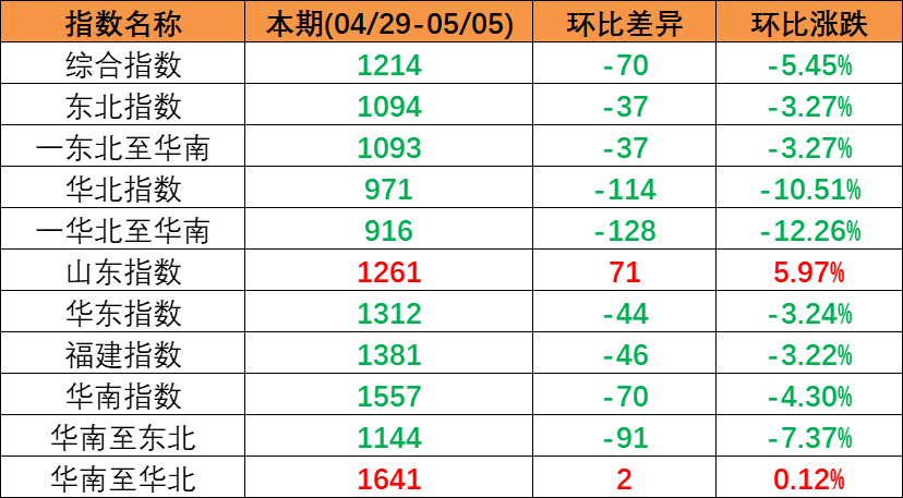 38a4d0885b25aba6ee131c09460e9bd6645e006592feb 首页| 918博天堂集团中国官方网站