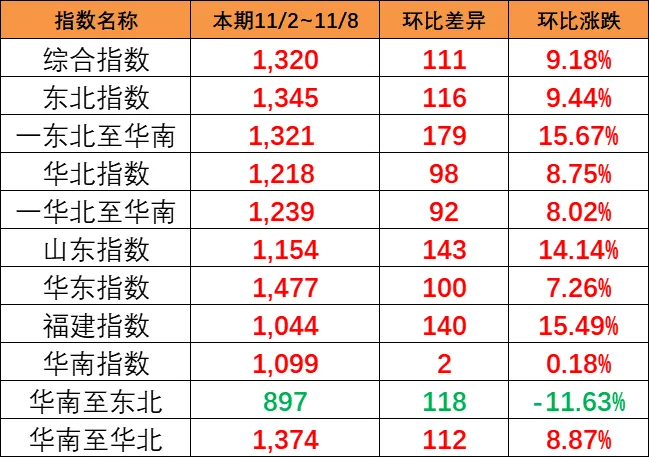 首页| 918博天堂集团中国官方网站