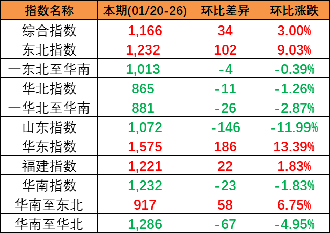首页| 918博天堂集团中国官方网站