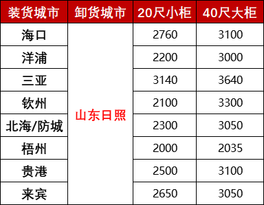 3cb412a37040df25c106b732ed9101ed6732a8b8665a2 首页| 918博天堂集团中国官方网站