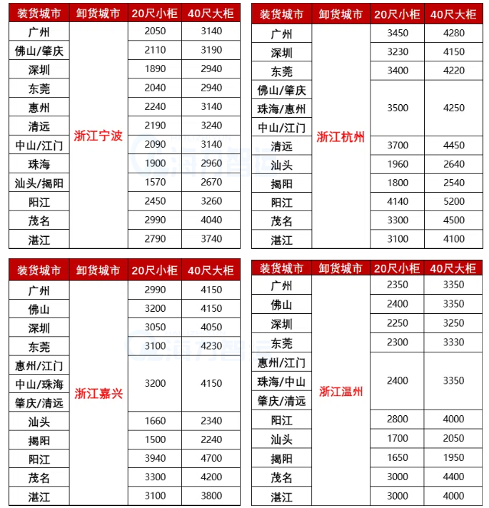 3eca832a10dbc2fd7c1460c928a53621682159d098ac3 首页| 918博天堂集团中国官方网站