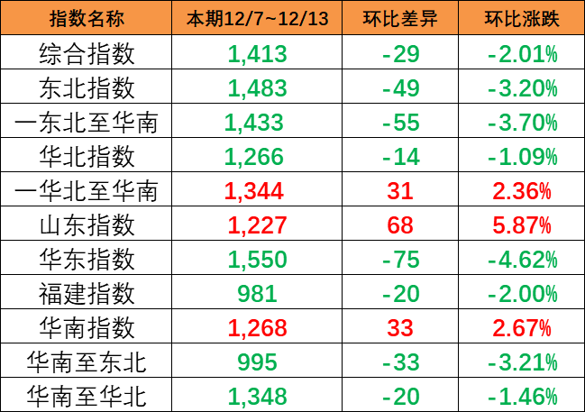 首页| 918博天堂集团中国官方网站