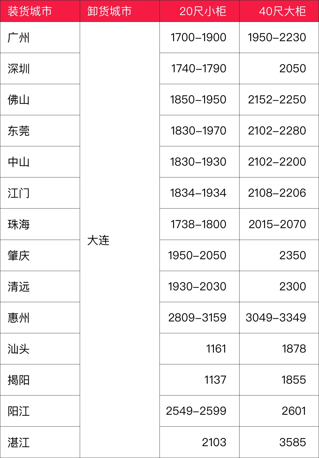 首页| 918博天堂集团中国官方网站