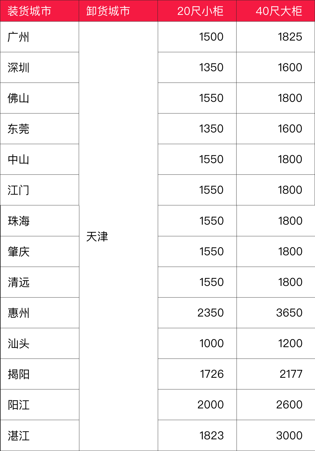 首页| 918博天堂集团中国官方网站