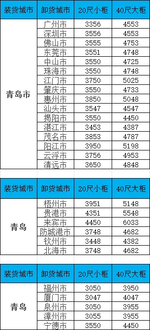 首页| 918博天堂集团中国官方网站