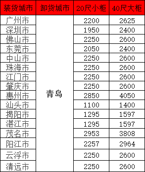 首页| 918博天堂集团中国官方网站