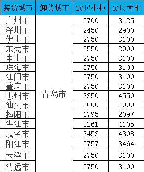 首页| 918博天堂集团中国官方网站