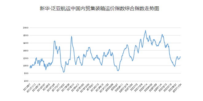 5384a93d4f7f3e7538b20297890737006569b516dea42 首页| 918博天堂集团中国官方网站