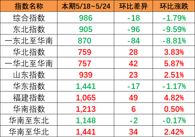 546ab699f1c6efa54e305e14bebe6af866599837b280e 首页| 918博天堂集团中国官方网站