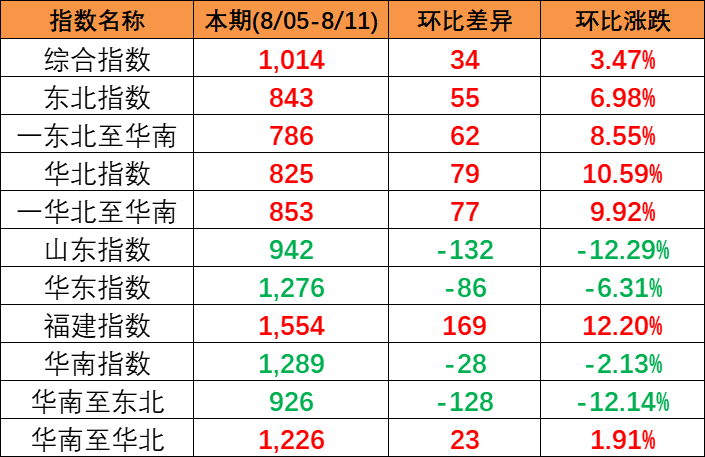 570e46d5fac8667bdad54dd58511f4c364df3c09b2139 首页| 918博天堂集团中国官方网站