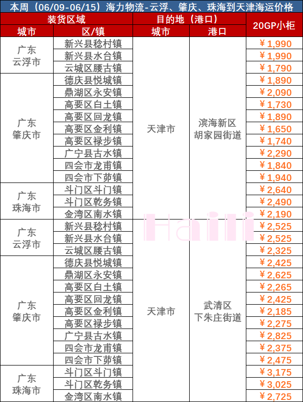 57d4267ae2673086f4be8d68b5d9dcc66484261a53e95 首页| 918博天堂集团中国官方网站