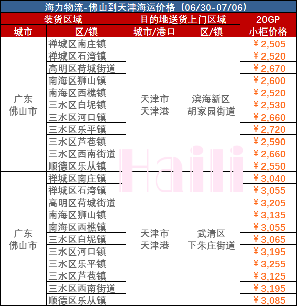 580c1f53db619ab74dc0d0f2e5728dbc649e762146a4d 首页| 918博天堂集团中国官方网站