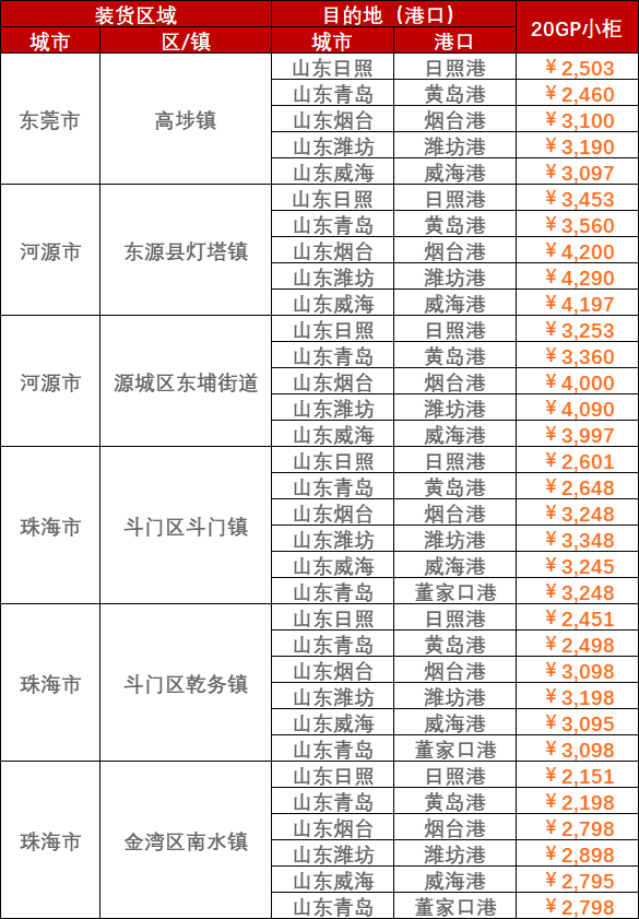 首页| 918博天堂集团中国官方网站