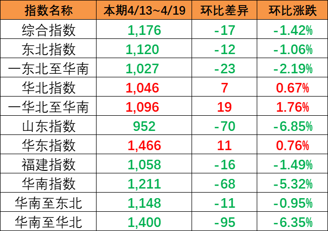 首页| 918博天堂集团中国官方网站