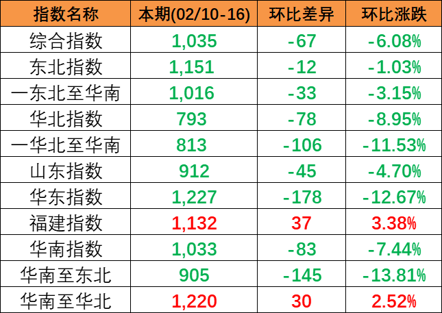 635c878d8f10cd103fc80b8c6f72826f65d8681ac4279 首页| 918博天堂集团中国官方网站
