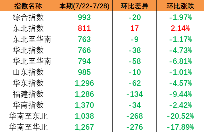 657829055fc876d91bb98beef785b62364ce0a76b4616 首页| 918博天堂集团中国官方网站