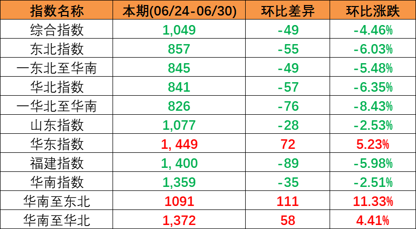 6a143056c3a9feb12164f104c76fae2564a8e2e49aea1 首页| 918博天堂集团中国官方网站