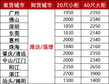 首页| 918博天堂集团中国官方网站
