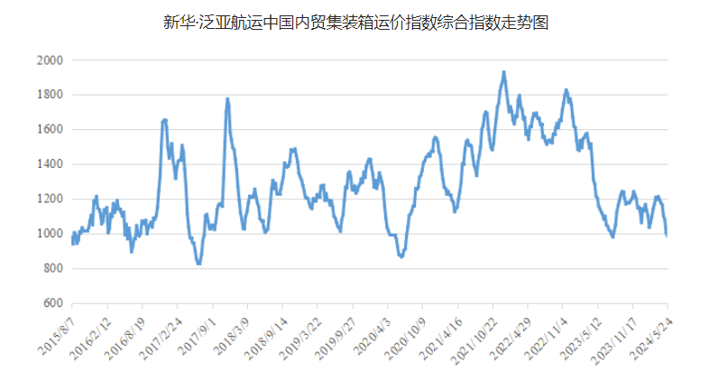 7648c8e713e13c607ce4e7416106bf4d6659990a47589 首页| 918博天堂集团中国官方网站