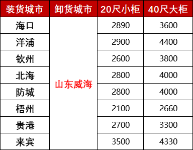 首页| 918博天堂集团中国官方网站