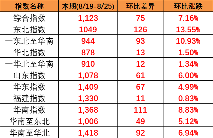 7a7995c5561bae254a59a673e3024f9164f1aa4857060 首页| 918博天堂集团中国官方网站