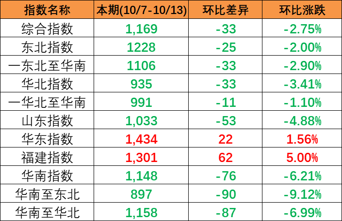 7c19741cda74ccd83fef4a14efa422d56532359185f49 首页| 918博天堂集团中国官方网站