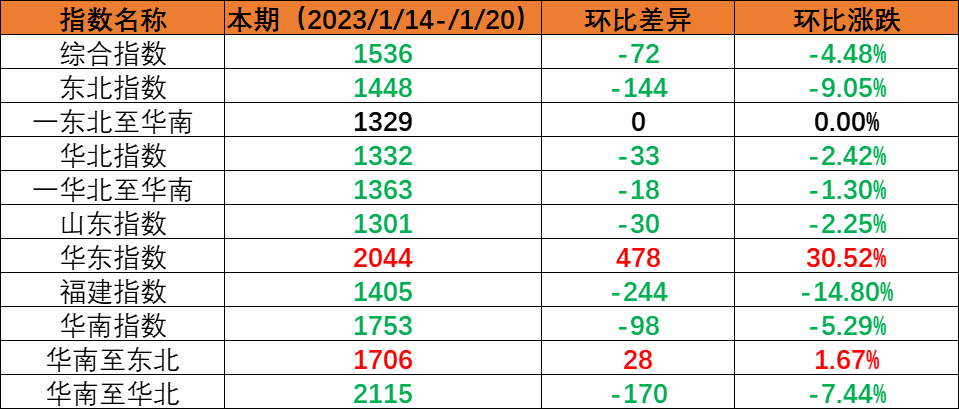 80a9f0ff5c6daf9342679240338c67b963d77357b23d6 首页| 918博天堂集团中国官方网站